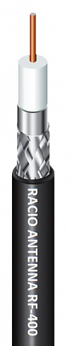 Racio Antenna RF-400 характеристики