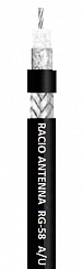 Racio Antenna RG-58 A/U характеристики