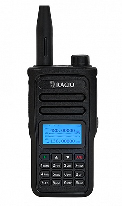 Racio R820 характеристики